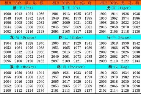 2002生肖五行|2002年五行属什么？2002年出生是什么命？